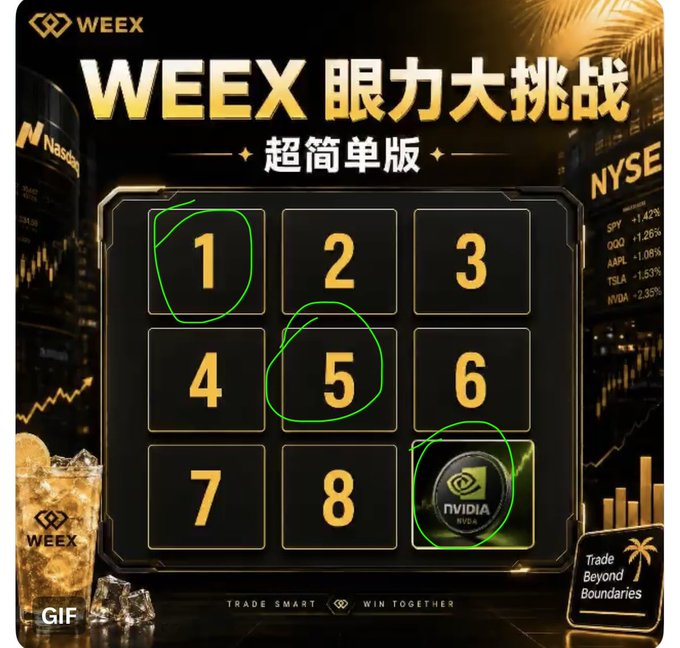 lov_karrie's tweet photo. @WeexCn UID:6083323953 #WEEX眼力大挑戰 +1，5，9 https://t.co/8h7sgBHTYZ