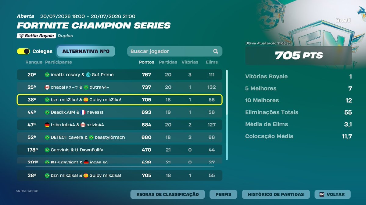 coldbzn's tweet photo. FREE AGENT Post📝
Div 1 🇧🇷 100 $ Qual Heats FNCS and Qual Finals last chance

Dm aberta Alguns tops aqui em baixo👇 https://t.co/zgoDOHcffL