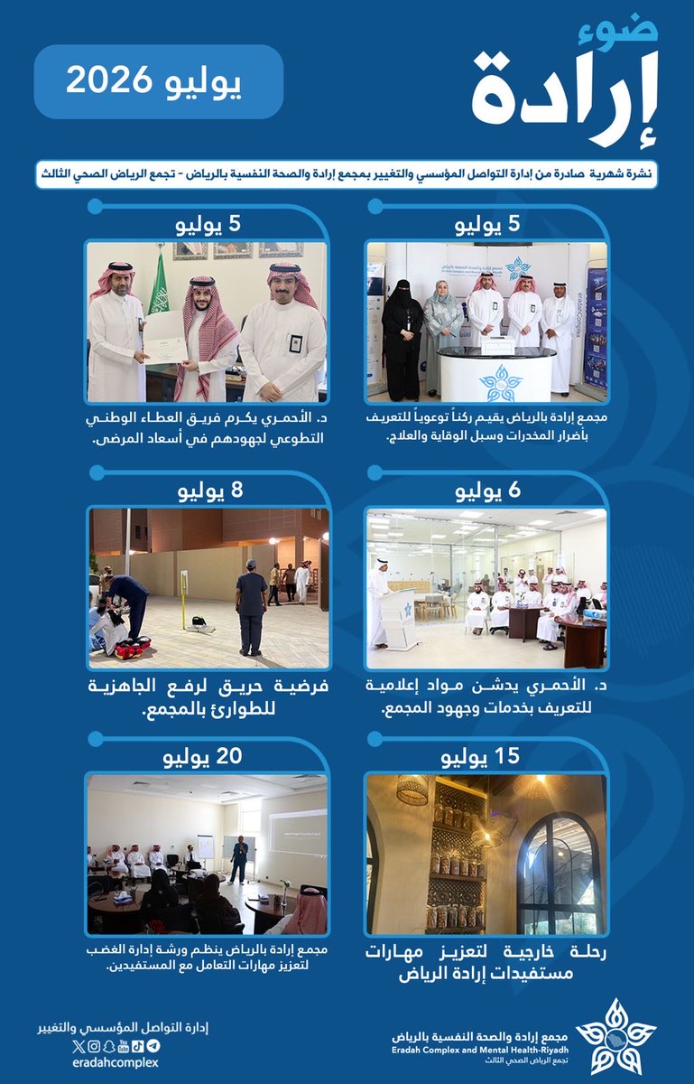 EradahComplex's tweet photo. ضوء إرادة في #يوليو

توعية وتثقيف.. احتفاء وتقدير.. أنشطة وفعاليات.. تطوير وتحسين

#مجمع_إرادة_بالرياض
#تجمع_الرياض_الصحي_الثالث https://t.co/w1hk9vr7MU