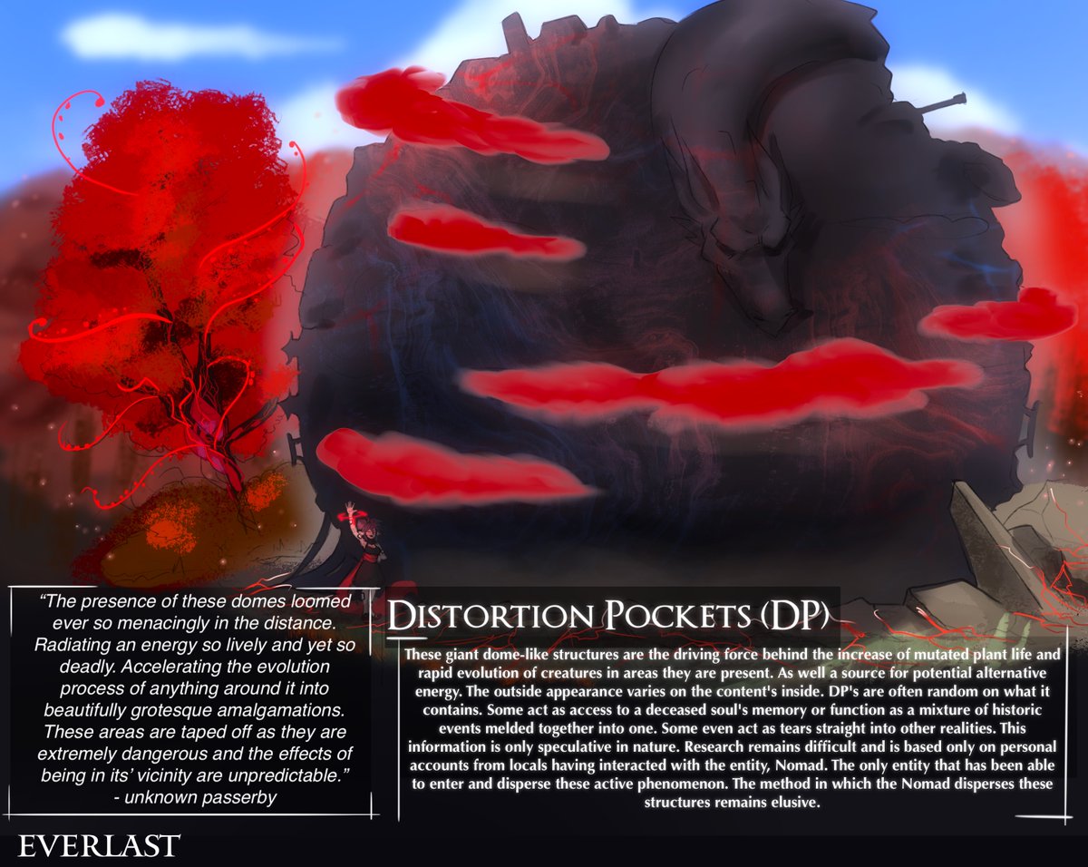 Project3verlast's tweet photo. -Distortion Pockets Part One-
#EVERLAST https://t.co/zkDo0o9Oze