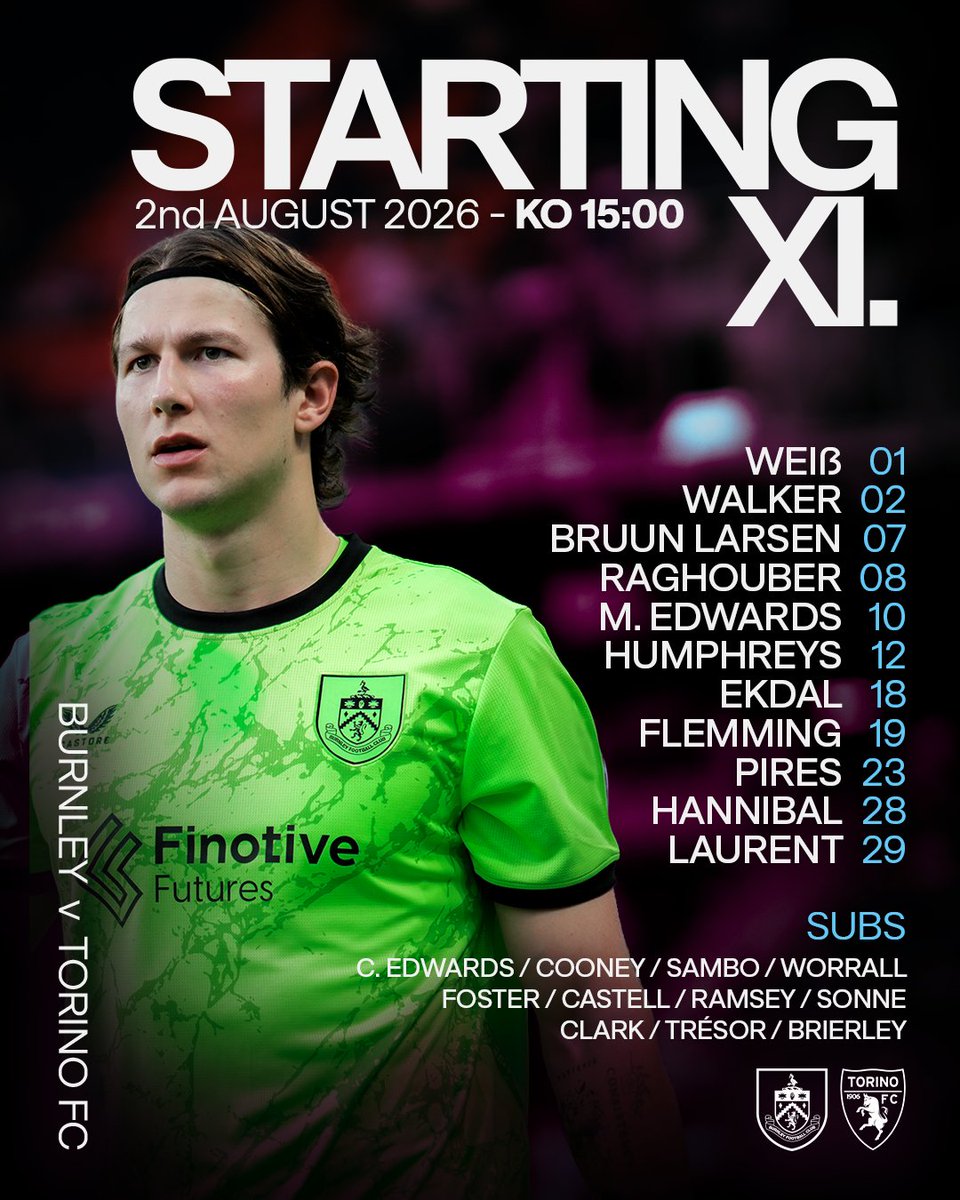 BurnleyOfficial's tweet photo. Your Burnley side this afternoon. 

Purchase your streaming pass 👇