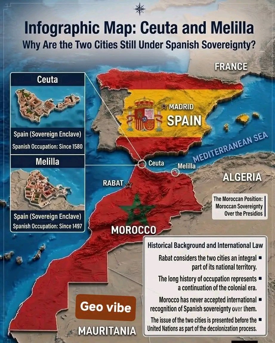 BrocKLyne12's tweet photo. Ceuta and Melilla are historically Moroccan territories located on the African continent not in Europe It is time to end the colonial presence in Africa Sovereignty must be restored! 🇲🇦
​#CeutaAndMelillaAreMoroccan #Morocco  #Africa
#FreeCeutaMelilla
#OccupiedCeutaMelilla https://t.co/wmut6gY2Bc