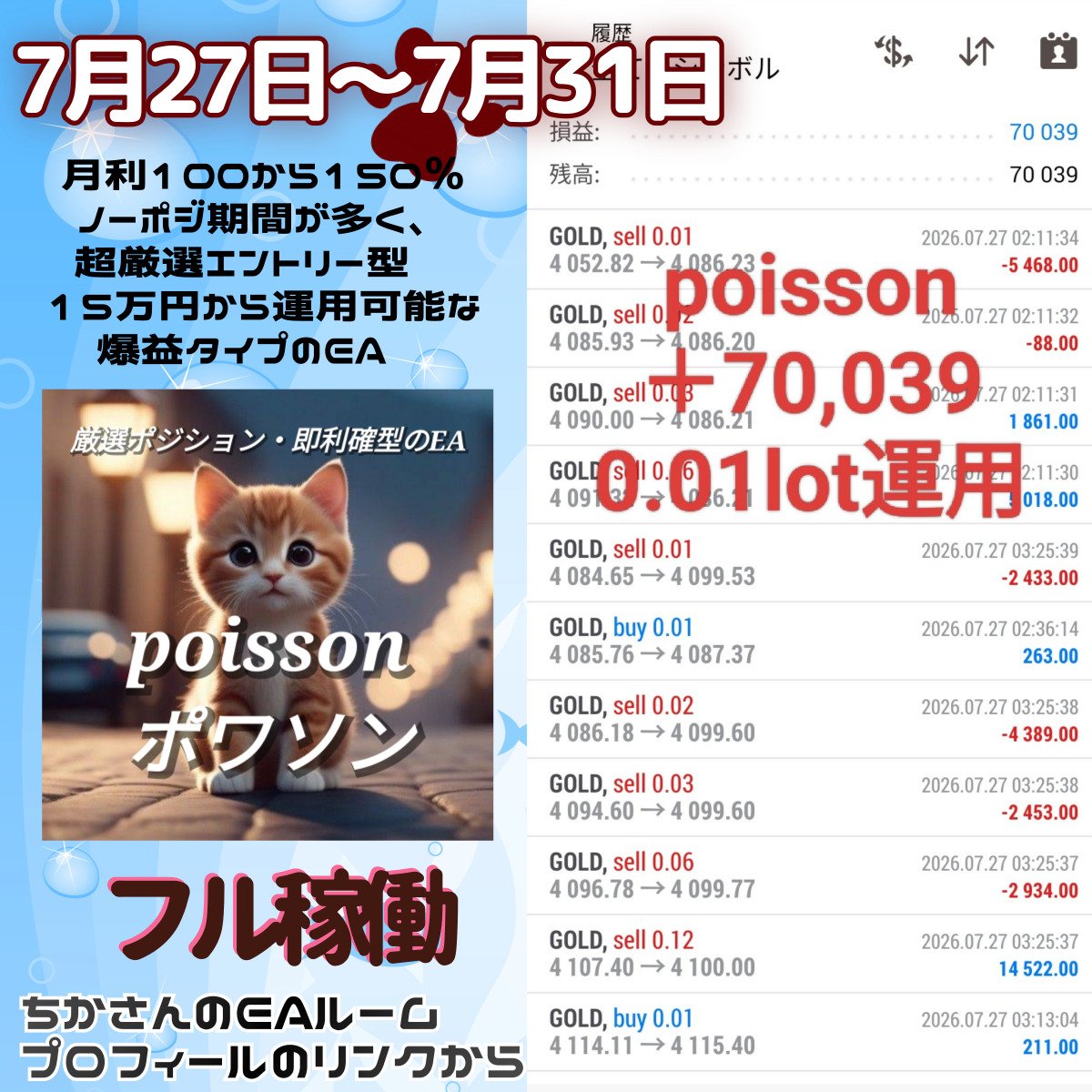 peyo42's tweet photo. 即利確型GOLD EA 実績報告

🐋poisson

✅月利100〜150％✨
✅ノーポジ期間が多く、超厳選エントリー型☺️
✅15万円から運用可能な爆益タイプのEA‼️

公式LINE➡️ちかさんのEAルーム
プロフの🔗✅

FX自動売買EA ドル円 ゴールド ad 日経 為替 相場 雇用 統計 金融 S&amp;P オルカン FX https://t.co/dIZYMSDhh9