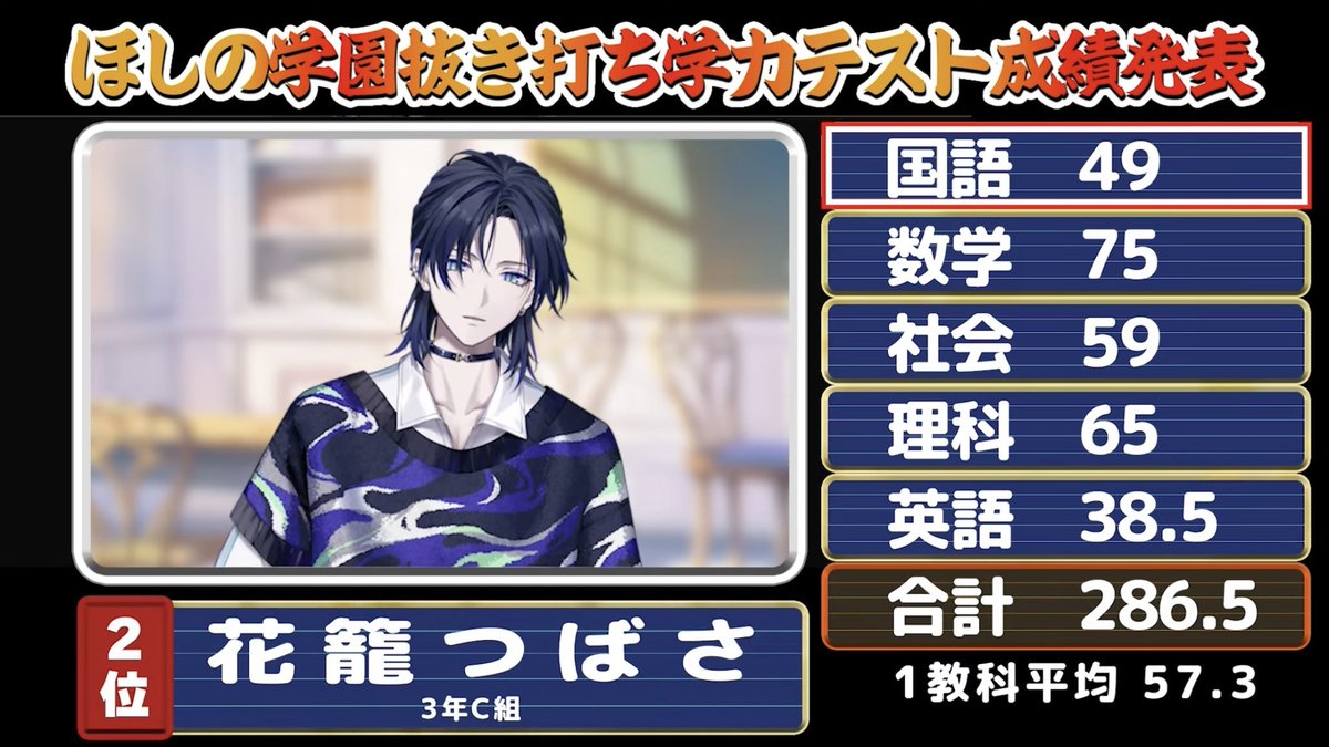 牡蠣🦪 (@Kainomi14500) / Posts / X