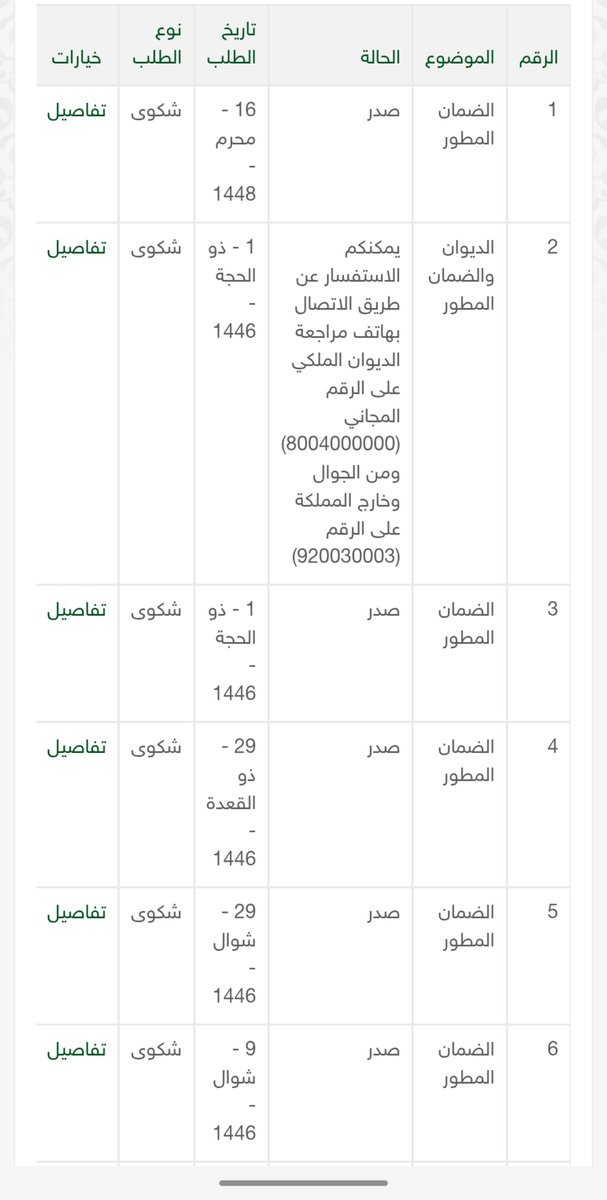 scsccc8's tweet photo. غير مؤهل وكل مره يظهر لي نفس السبب 
رفعت 6 طلبات للديوان ويتواصل معاي موظف وزارة الموارد البشرية يقول انتظر الأهلية  واطلع غير مؤهل نفس السبب لم يتم إضافة جميع الساكنين  ومستقل وعقدي صحيح وكل شهر مؤهل فحساب المواطن بدون مشاكل والزيارات مكتملة 🥹
@HRSD_SA
#الضمان_الاجتماعى_المطور https://t.co/5kckjfu0kU