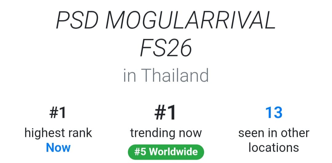 TrendforPerth's tweet photo. TRENDING IN THAILAND NO. 1 🇹🇭🎉
TRENDING IN THAILAND NO. 1 🇹🇭🎉
TRENDING IN THAILAND NO. 1 🇹🇭🎉

Congratulations! 🥳🥳🥳

PSD MOGULARRIVAL FS26

#งานมหกรรมนิยายนานาชาติ2026xPerthSanta
#PerthSanta #เพิร์ธแซนต้า https://t.co/ypbQvPedP0