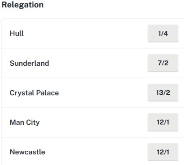 boyarmstrong71's tweet photo. @safctim @SkySports_Keith @Nufc2Everything Better bets more likely to come in https://t.co/GP4ncIJnKD