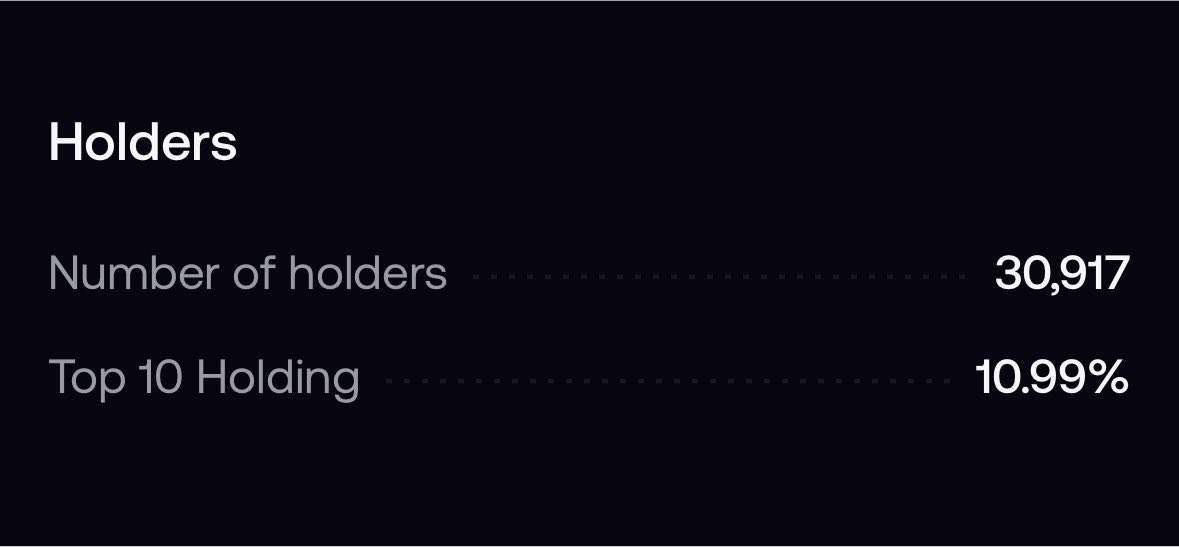 bunnycryptoCT's tweet photo. 30000 Smart chads joined $CATE hated rally. 

Still counting. https://t.co/zKrYwkgnf6