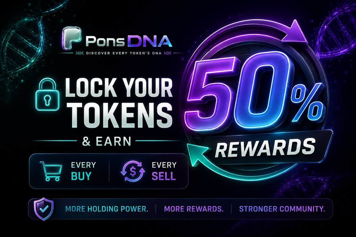 PonsDNA's tweet photo. GM! ☀️
24H Volume: $16K 📈🔥
The momentum is building every day.
Haven’t locked your tokens yet? What are you waiting for? 🔒
Lock your tokens now and earn 50% rewards from every buy &amp; sell.
Hold. Earn. Grow. 🚀💎 https://t.co/aFo5seeb41