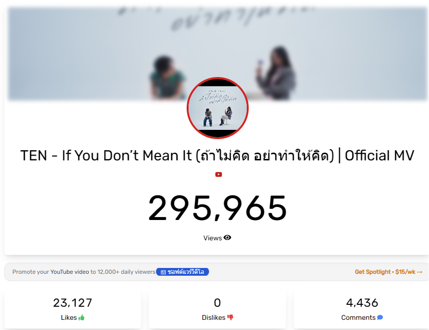 miewduck's tweet photo. 04.25                                           20.05
ยอดกดไลค์เพิ่มมาพันกว่า มีคนนอกเจอเพลงเตนล์แล้วใช่มั้ยคับ💜🥺

#TEN_ถ้าไม่คิดอย่าทำให้คิด https://t.co/2pjmRpjtPS