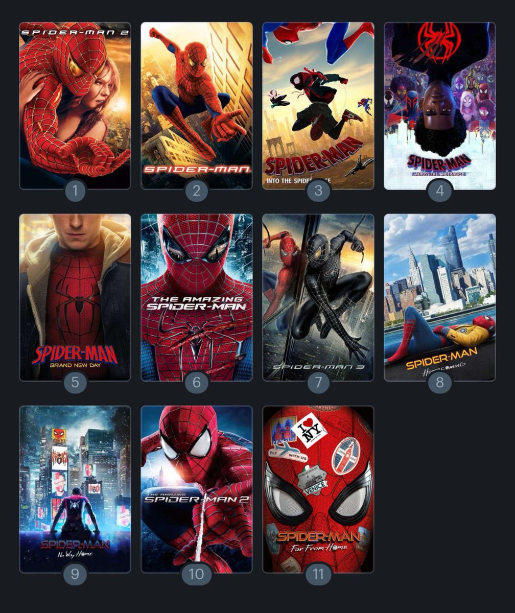 Montoto912's tweet photo. Esto es así. El único top de spiderman válido. https://t.co/yhouzEvLgT