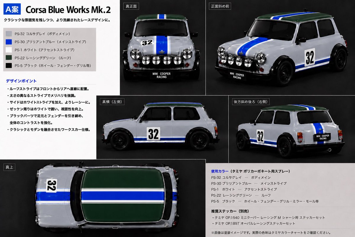 fu_________min's tweet photo. ルーフカラーに悩んでいたけどレーシンググリーンもありだな https://t.co/YzojWcwxVj