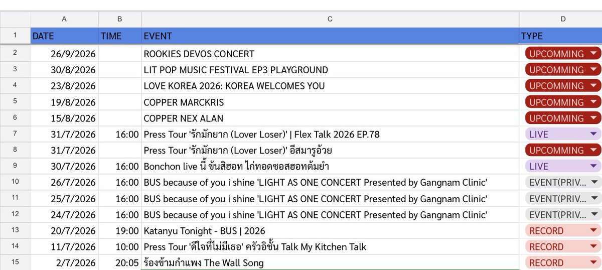 HappiiZzKwan's tweet photo. หายไปทำสิ่งนี้มา พอดีเห็นคลิปนับๆว่าเจอเมนไปกี่ครั้งแล้ว เลยอยากจะนับบ้าง แม้ว่าตัวเองจะไปหาน้องไม่บ่อยก็เถอะ เลยเอามาแบ่งปันกับเมนน้องเปอร์ ไปนับกันได้เลยยย #COPPERdechawat 

https://t.co/1wa8vsLvyu

ปล.ถ้าไม่ครบ/ผิดอะไรทักมาช่วยๆเสริมได้นะคะ หลังจากนี้ก็จะอัพเดทเรื่อยๆค่า 🫶🏻 https://t.co/PkEbTFwzcm