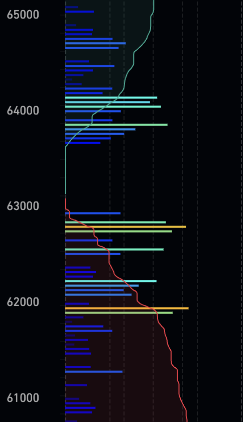 fadingallday's tweet photo. we're going to watch such a gud shake out this week

buying more accounts

less fucking get this money !!

bitcoin:native https://t.co/NvEyCBmoqW