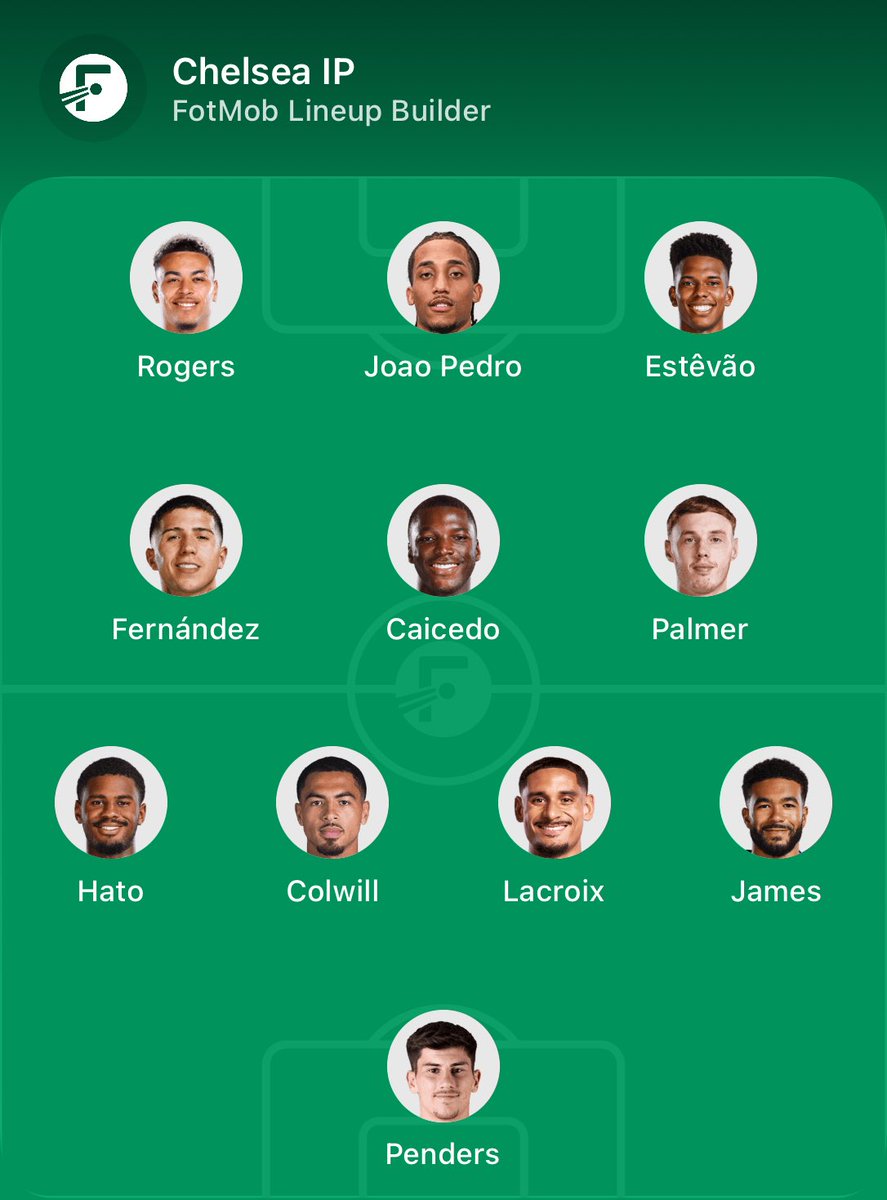 CFC_ThorG06's tweet photo. This would be how I would set up Chelsea.

Thoughts?

In Possession               Out Of Possession https://t.co/JTPhOIb0E5