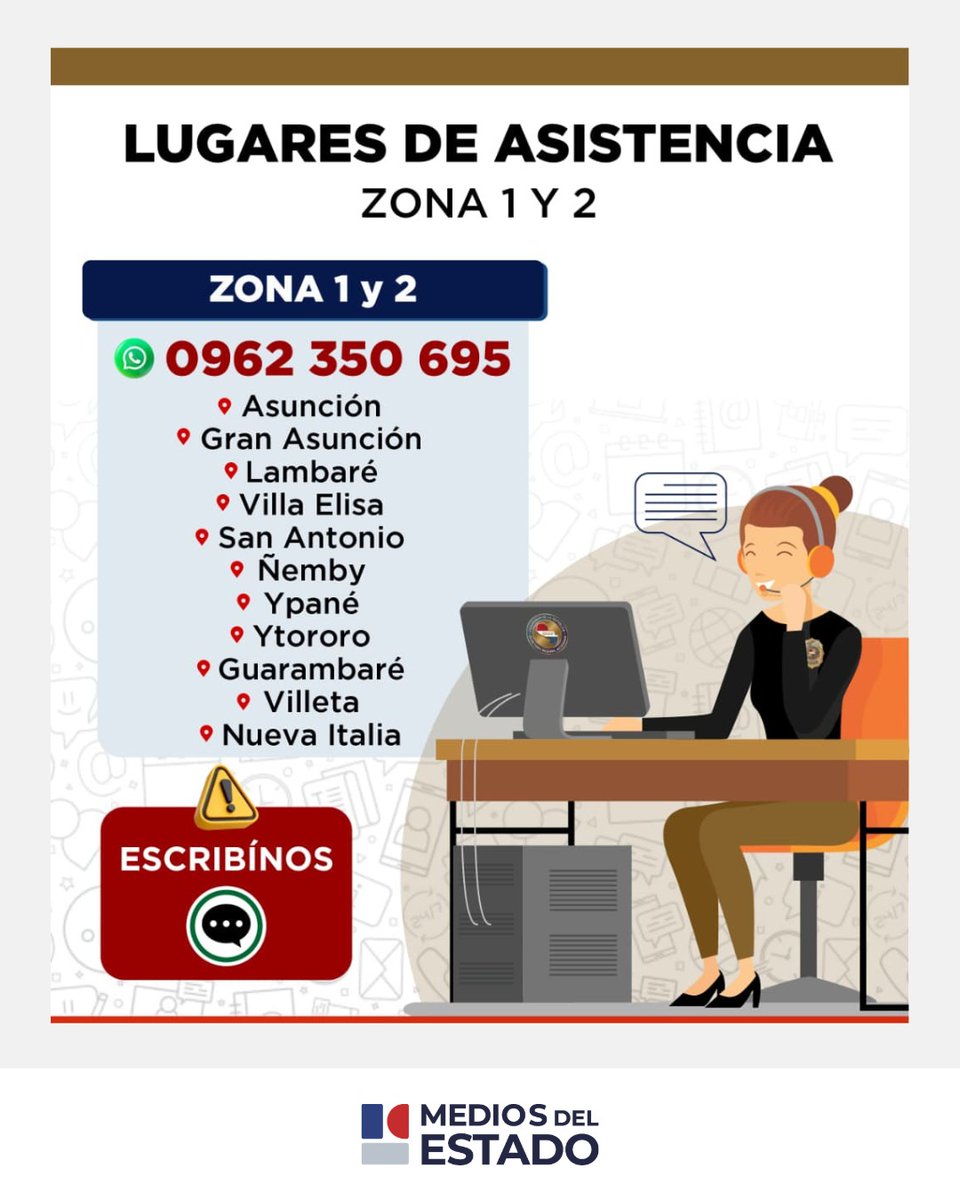 rnpy920am's tweet photo. 👉 #InfoUtil | La @senad_paraguay  habilita estos números para realizar tu denuncia de acuerdo a la zona en que vivís. Es importante recordar que es CONFIDENCIAL.

📲 ¡Guardá los números telefónicos! https://t.co/ljOkkke5UA