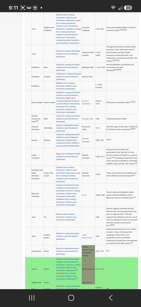 sil_keys's tweet photo. @StreamingU16511 @BasilTheGreat Here is a list of "freedoms" done by Arabs https://t.co/PJZOpUnHCL