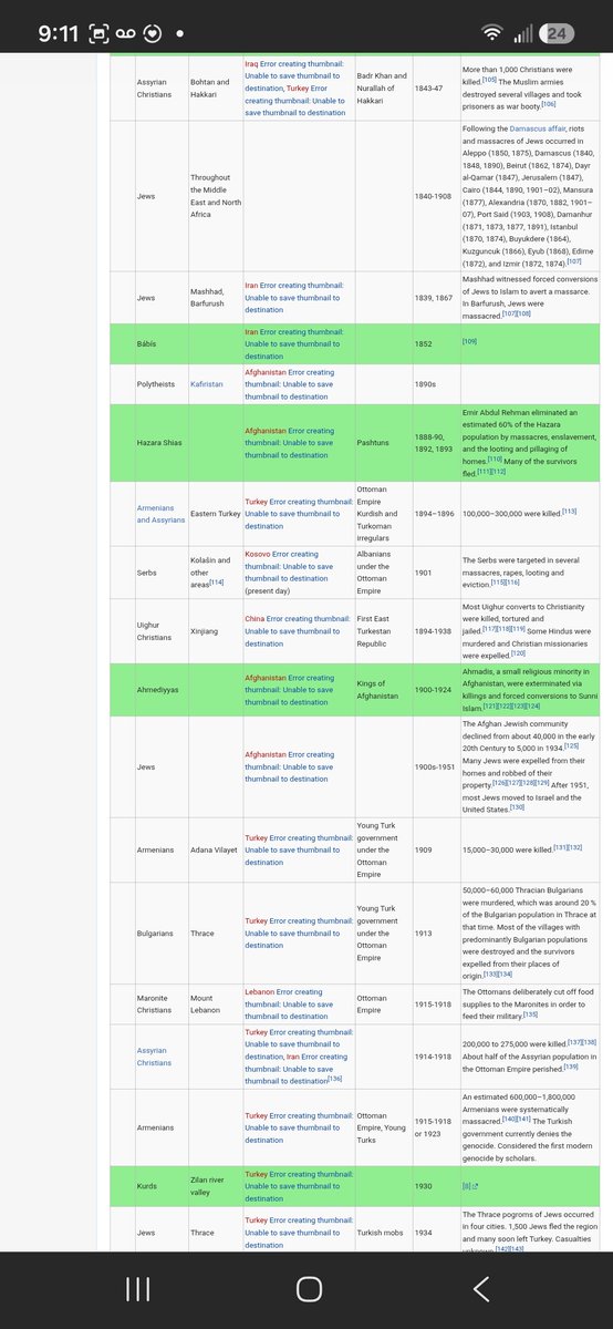 sil_keys's tweet photo. @StreamingU16511 @BasilTheGreat Here is a list of "freedoms" done by Arabs https://t.co/PJZOpUnHCL