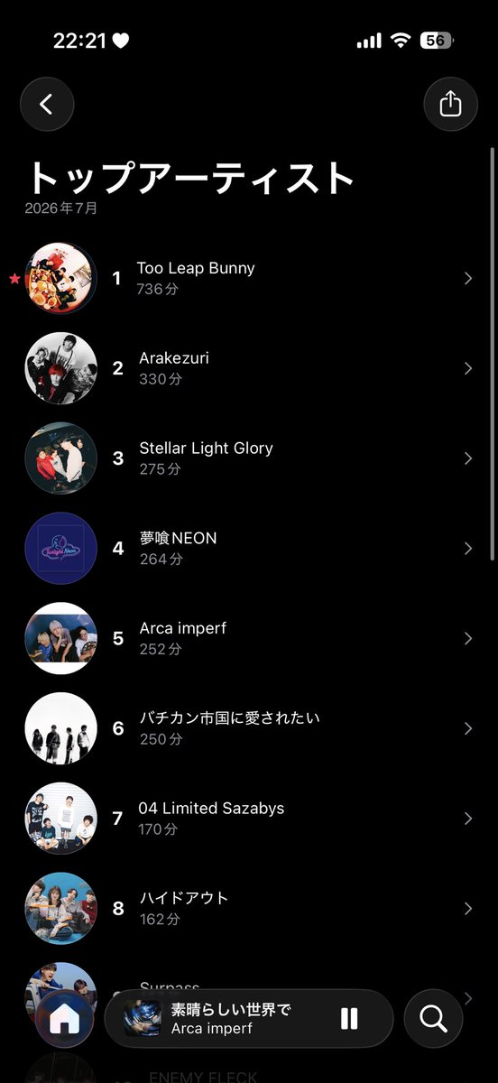 tpflsk_c5's tweet photo. 7月ჱ̒ > ̫< 曲だとアルカトリバニで支配されてる https://t.co/WtyPx3crNW