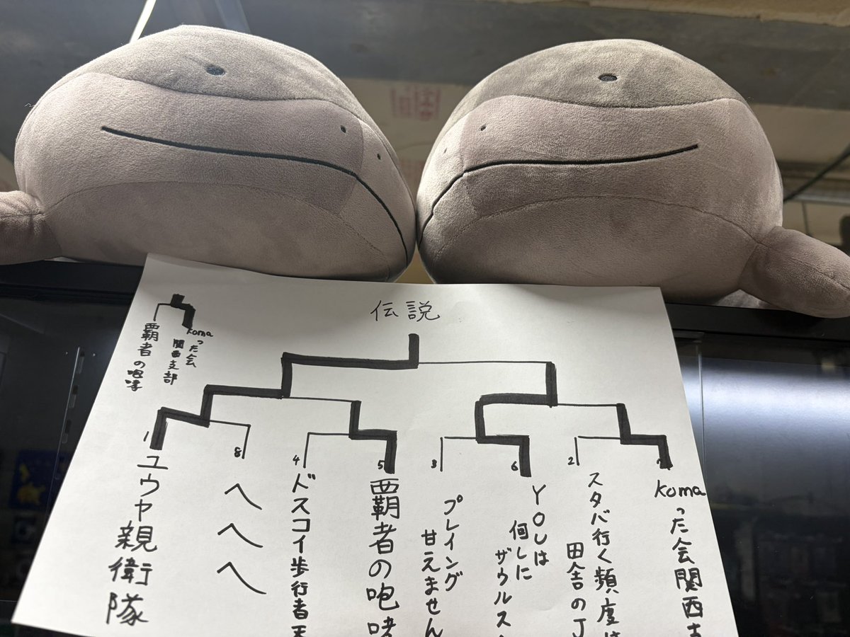 fusamirage's tweet photo. ご参加ありがとうございました꜀( ꜆･〰･)꜆

チーム戦の良さがふんだんに出たと思っています。
新弾発売後のクソデカ争奪戦は定例化したいと思ってるので次回も予定空けといてください🦊 https://t.co/MksNPOIvGi