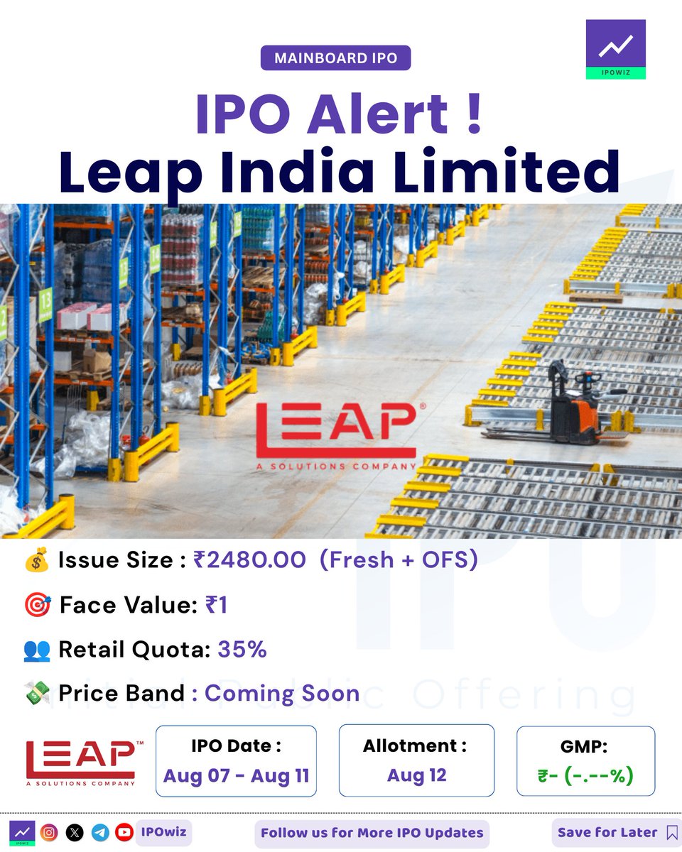 ipowiz's tweet photo. 📦 New Mainboard IPO - Leap India IPO is HERE! 🚀
🗓 IPO Dates: 07 Aug – 11 Aug 2026
💰 Issue Size: ₹2480.00 Crore
🎯 Face Value: ₹1
👥 Retail Quota: 35%
📦 India's leading pallet pooling & returnable packaging solutions company.
#ipo #ipoalert #leapindia #leapindiaipo https://t.co/yytAdv7c9W