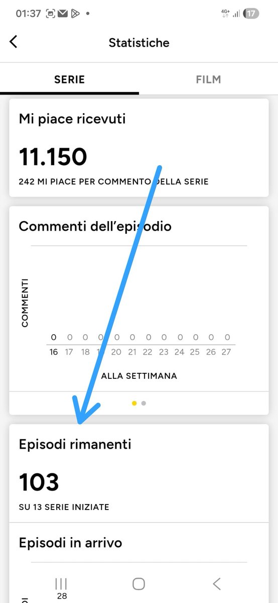Micene 2.0 ♐ tweet media