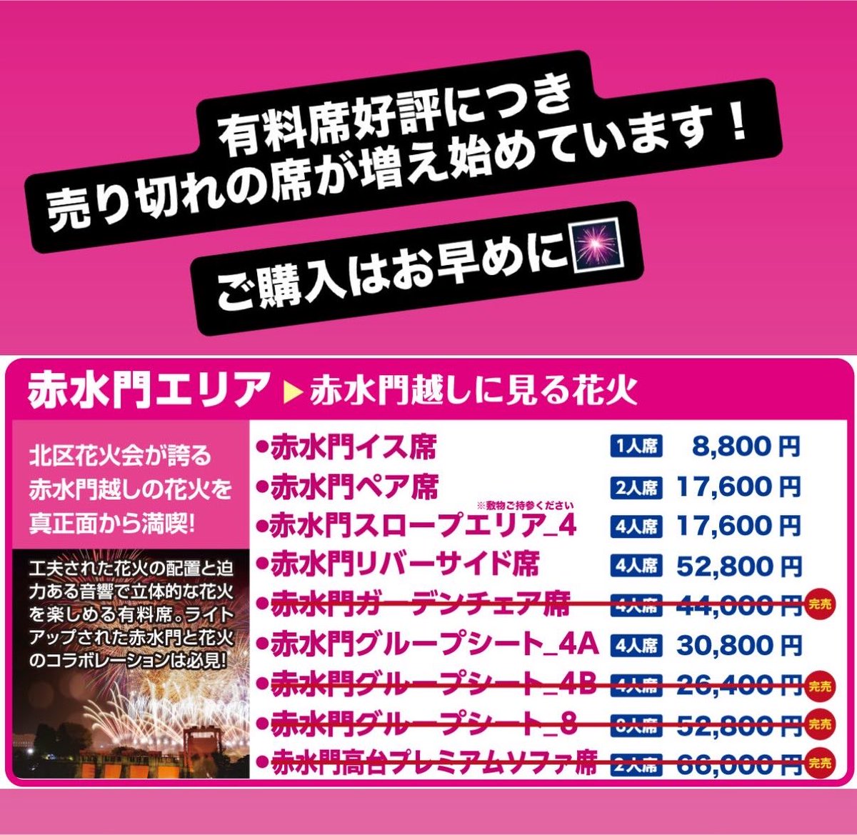 kita_hanabi's tweet photo. 有料席好評につき、
売り切れの席が増え始めています‼️

リバーサイド席、グループシート、カメラマン席、川口会場も残り少ない席種も出てきました。

ご希望のお席がある方はお早めにご購入ください！
#北区花火会 #花火大会 #花火 https://t.co/IMspJB8Msm