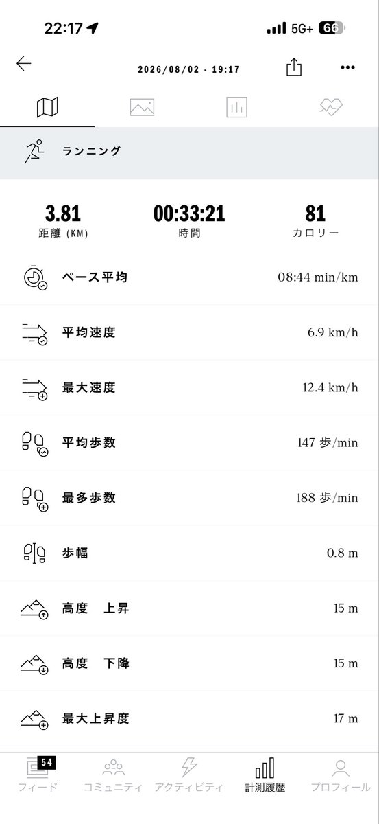 juugatsuumare's tweet photo. サウナの中で走ってるよう

久しぶりなのと足の痛みとあわせて呼吸困難
これ以上走ったらやばいと思って切り上げたわ

自分にやさしく

#ご近所徘徊ラン https://t.co/TGAWtxzfm8
