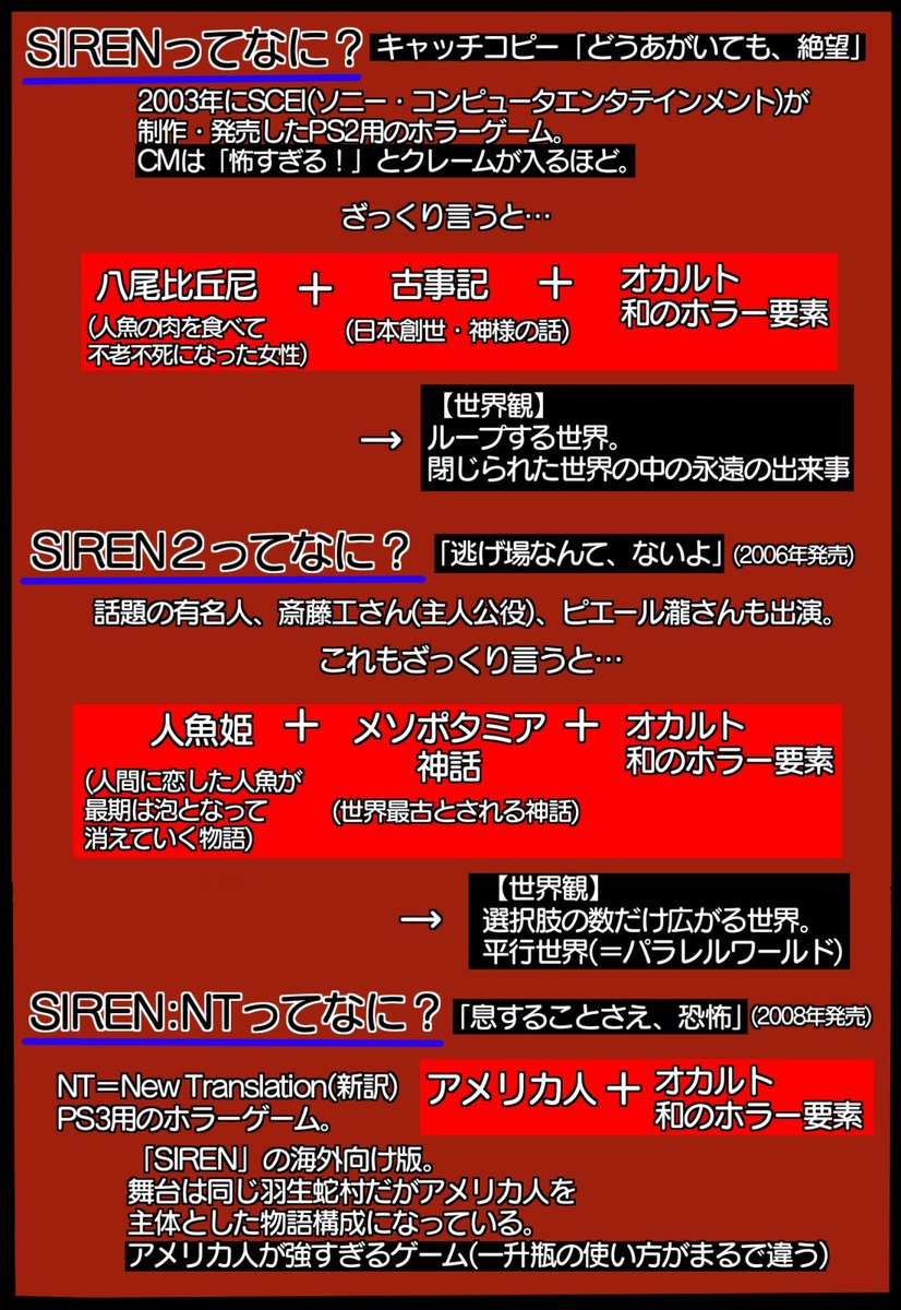 mie_0430's tweet photo. 今年も始まりました
日本の夏 SIRENの夏ｗ

#異界入り2026
#SIREN2026
#SIRENNT https://t.co/qgURDczpY7