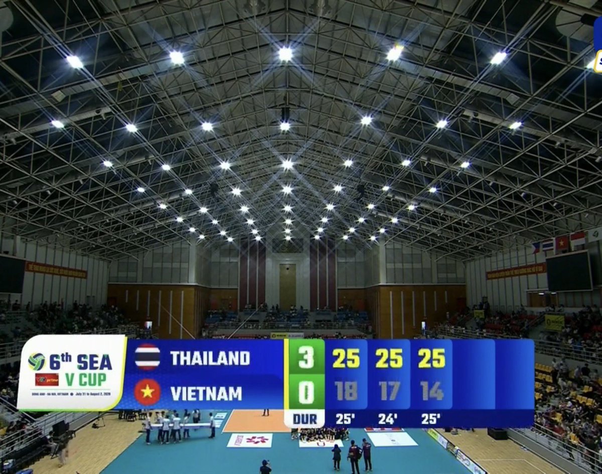 tj_canino's tweet photo. alas vs thailand - 5 sets
thailand vs vietnam - sweep

HAHAHAHAHAHAAHAHA OKAY!!!!! 🤩 https://t.co/rgtxUYpH4U