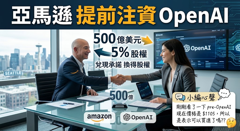 scottncku's tweet photo. 亚马逊提前兑现注资 OpenAI 500 亿美元承诺，换得约 5% 股权
亚马逊已全额注资 OpenAI 500 亿美元，取得约 5% 股权，对应估值约 8520 亿美元。原定 IPO 或技术突破才拨付的条件尚未达成，仍选择提前付清。
我的专业解读与全球视角：提前注资的关键，在于 OpenAI 与微软重签合约后，松绑了独家限制，让亚马逊得以扩大合作并锁定算力订单。亚马逊同时投资 Anthropic，两边合计承诺最高 830 亿美元，已实际投入约 680 亿美元，并绑定大量自研 Trainium 算力。这更像「两边都押」的策略：不确定谁会胜出，就同时布局两家前沿实验室，并用自研芯片对抗 Nvidia 与 Google。
实操观察，云厂商的真正赌注已从单纯财务投资，转向锁定长期算力与基础设施订单。关注 AI 竞赛时，不能只看模型或估值，更要看背后算力绑定结构。提前付款往往代表卡位优先于等待条件成熟。
小编心声：看到 preOPAI 价格在 1105，是不是代表可以考虑进场？ By Scott