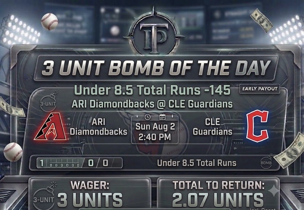 TP_Pickss's tweet photo. ⚠️⚾️ UNDER ALERT ⚾️⚠️

3 UNIT BOMB 💣💥

WE HAVE AN UNDER ALERT!!! 💥💥

LETS EAT TODAY 

DBACKS VS GUARDIANS UNDER 8.5👇🏻

RISK : 3 UNITS 💣

#Gambling𝕏 #mlb https://t.co/3MLUzGYwso