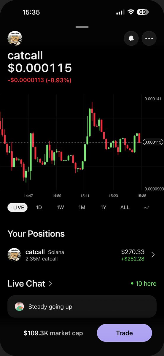 SamAntonios's tweet photo. Get in guys 🔥🚀🔥🚀 https://t.co/2nVb4gcwAA