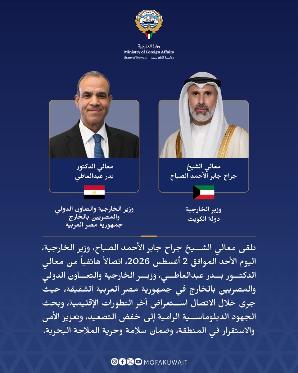 MOFAKuwait's tweet photo. تلقى معالي الشيخ جراح جابر الأحمد الصباح، وزير الخارجية، اليوم الأحد الموافق 2 أغسطس 2026، اتصالاً هاتفياً من معالي الدكتور بدر عبدالعاطي، وزير الخارجية والتعاون الدولي والمصريين بالخارج في جمهورية مصر العربية الشقيقة، حيث جرى خلال الاتصال استعراض آخر التطورات الإقليمية، وبحث الجهود الدبلوماسية الرامية إلى خفض التصعيد، وتعزيز الأمن والاستقرار في المنطقة، وضمان سلامة وحرية الملاحة البحرية.