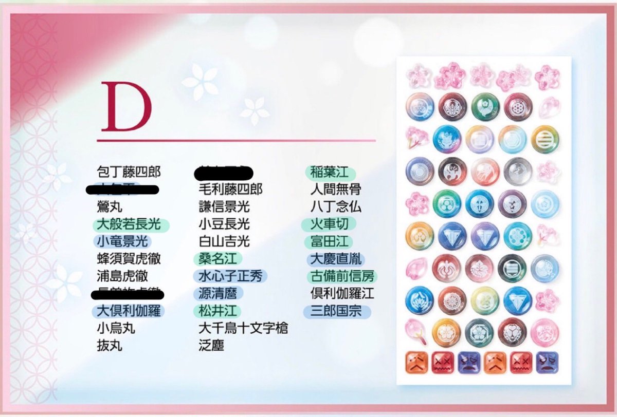 117ymy129's tweet photo. 【交換 譲渡】 刀剣乱舞　ボンボンドロップシール A B D

譲 ：ABD 各2 （予約済）

求 ：
1点20円（＋送料）
or
山姥切国広 大典太 鶴丸

キャラごとのお取引優先です。
都内手渡しまたは郵送です。

🟦譲渡の場合、1点につき無印より2点~
交換の場合山姥切国広、鶴丸
🟩1点につき無印より同数
↓ https://t.co/XSIKS4aTiT