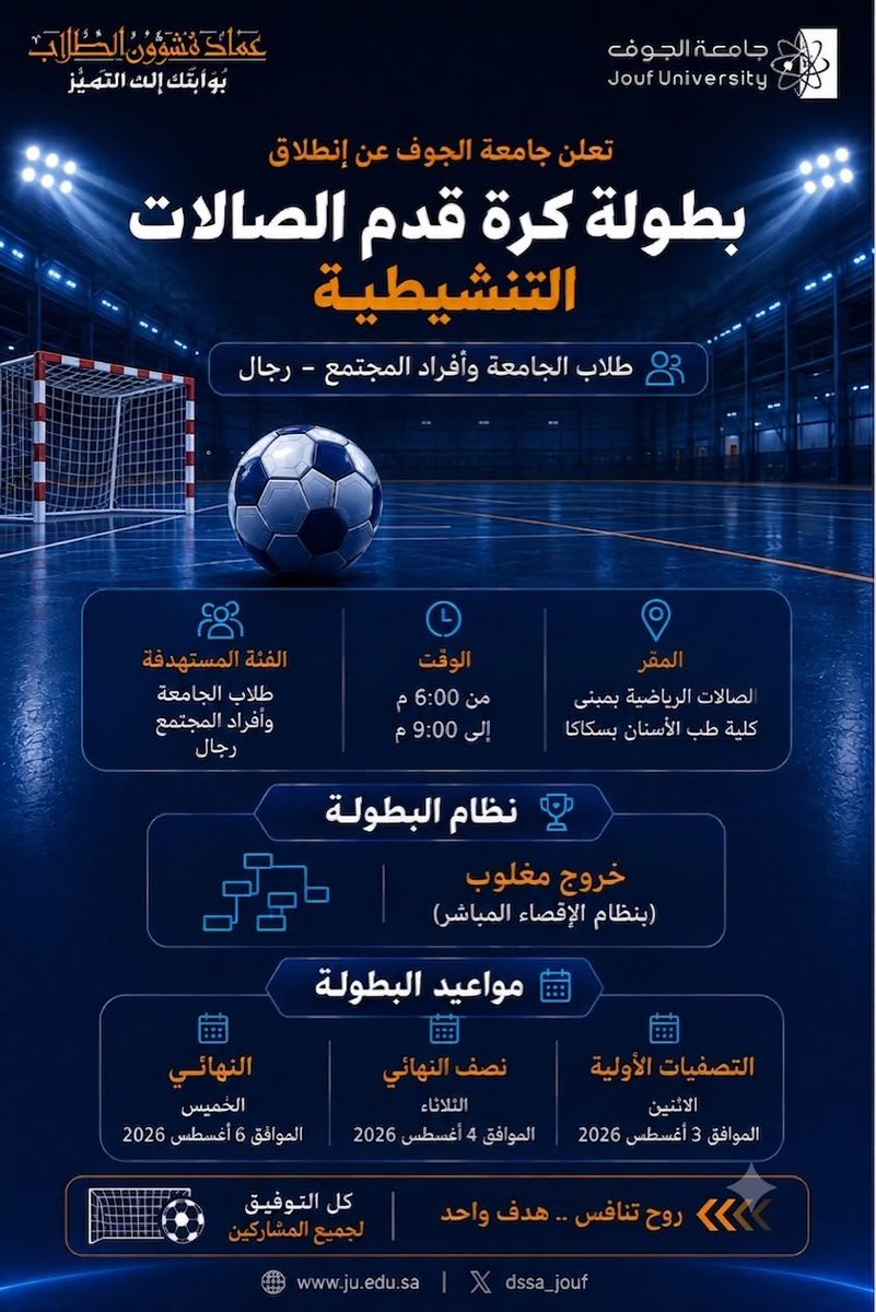 dssa_jouf's tweet photo. #إعلان

تعلن #جامعة_الجوف عن انطلاق بطولة كرة قدم الصالات التنشيطية ضمن فعاليات #البرنامج_الصيفي_جامعة_الجوف_2026.

🗓️ مواعيد البطولة:
• الإثنين 3 أغسطس: التصفيات الأولية
• الثلاثاء 4 أغسطس: نصف النهائي
• الخميس 6 أغسطس: النهائي

📣 نرحب بحضوركم للاستمتاع بمنافسات البطولة وتشجيع الفرق المشارك