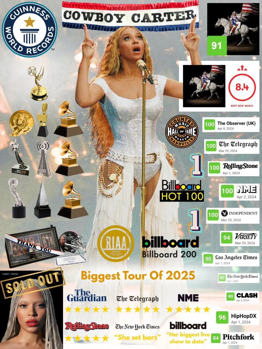BrehiveAl14's tweet photo. Encantado com esse aoty winner https://t.co/uJ5u16GcCV