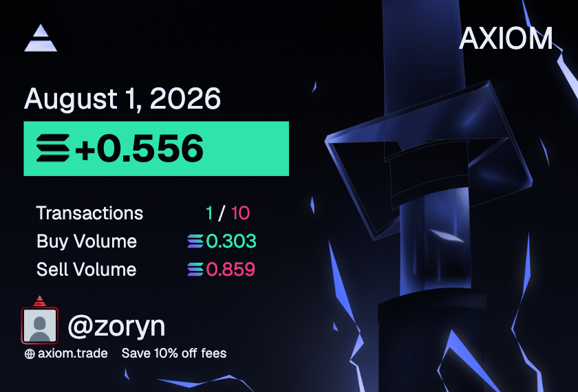 zoorynn's tweet photo. Day 16. 

We back. https://t.co/mYXK9slL2l