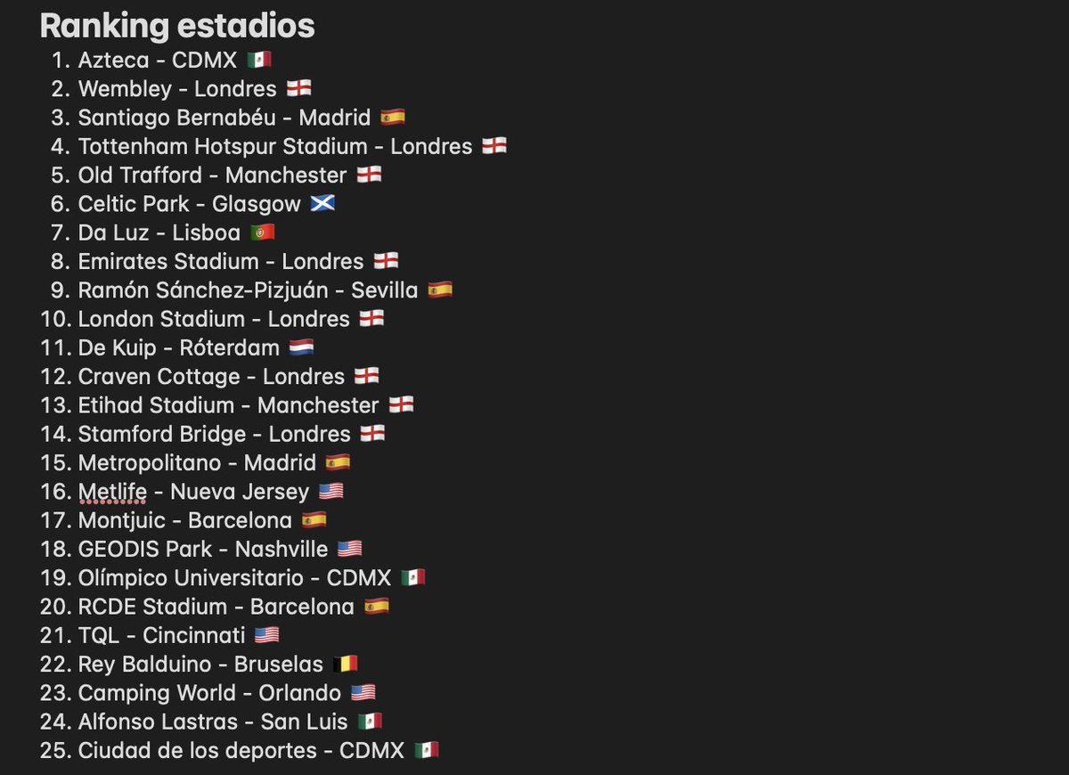 oscarmendoza02's tweet photo. Nadie me preguntó, pero este es mi ranking de los estadios que he tenido la oportunidad de conocer hasta ahora, considerando la experiencia, las instalaciones y, por supuesto, el aura. https://t.co/ib2LFXwcxN