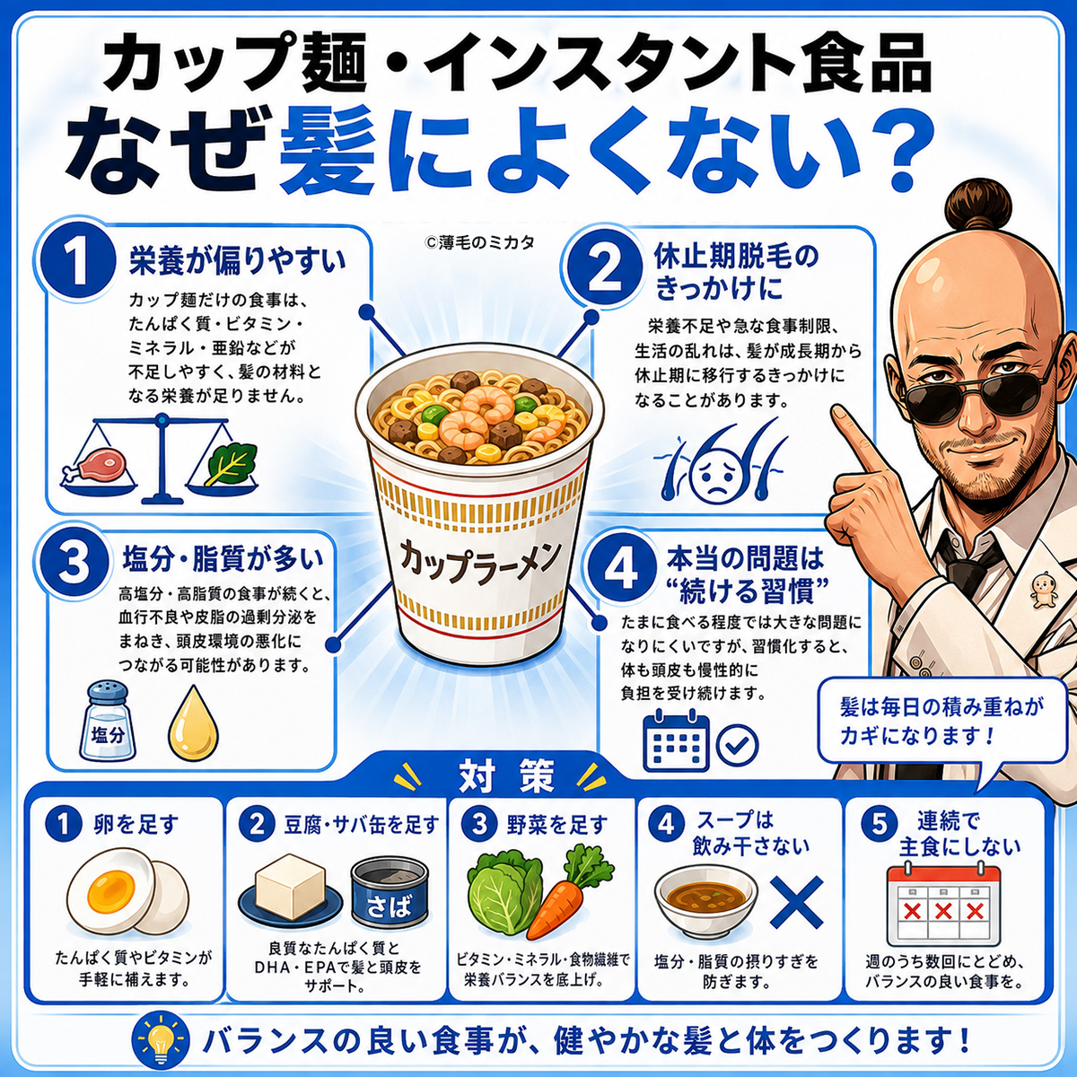 hageyoshi2323's tweet photo. 【カップ麺は髪に悪い？】

結論、カップ麺を食べたからハゲるわけではありません。

カップ麺が直接AGAを起こしたり、毛根を破壊したりする科学的根拠は確認されていません。

問題なのは、毎日のように「カップ麺だけ」で食事を済ませること。

髪の主成分はタンパク質です。髪を育てるには、

・タンパク質
・鉄
・亜鉛
・ビタミン類

などが必要ですが、カップ麺単品では不足しやすくなります。

低タンパク質の食事、鉄不足、急激な食事制限などは、髪が一斉に休止期へ入る「休止期脱毛」の原因になることがあります。

つまり怖いのは、添加物よりも「栄養の偏り」です👇