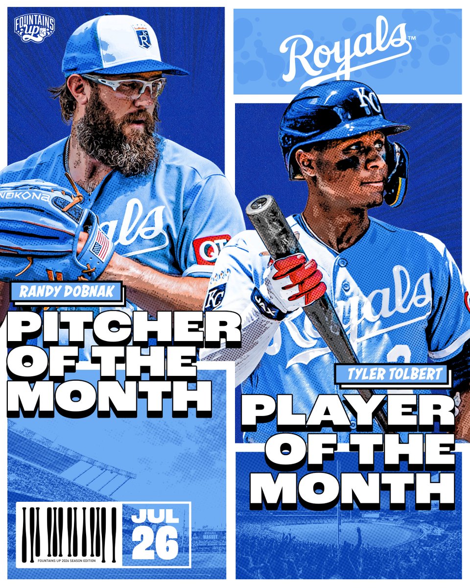 Royals's tweet photo. Congratulations to Randy Dobnak and Tyler Tolbert, our July Pitcher and Player of the Month award winners! https://t.co/eGsbsVYm4v