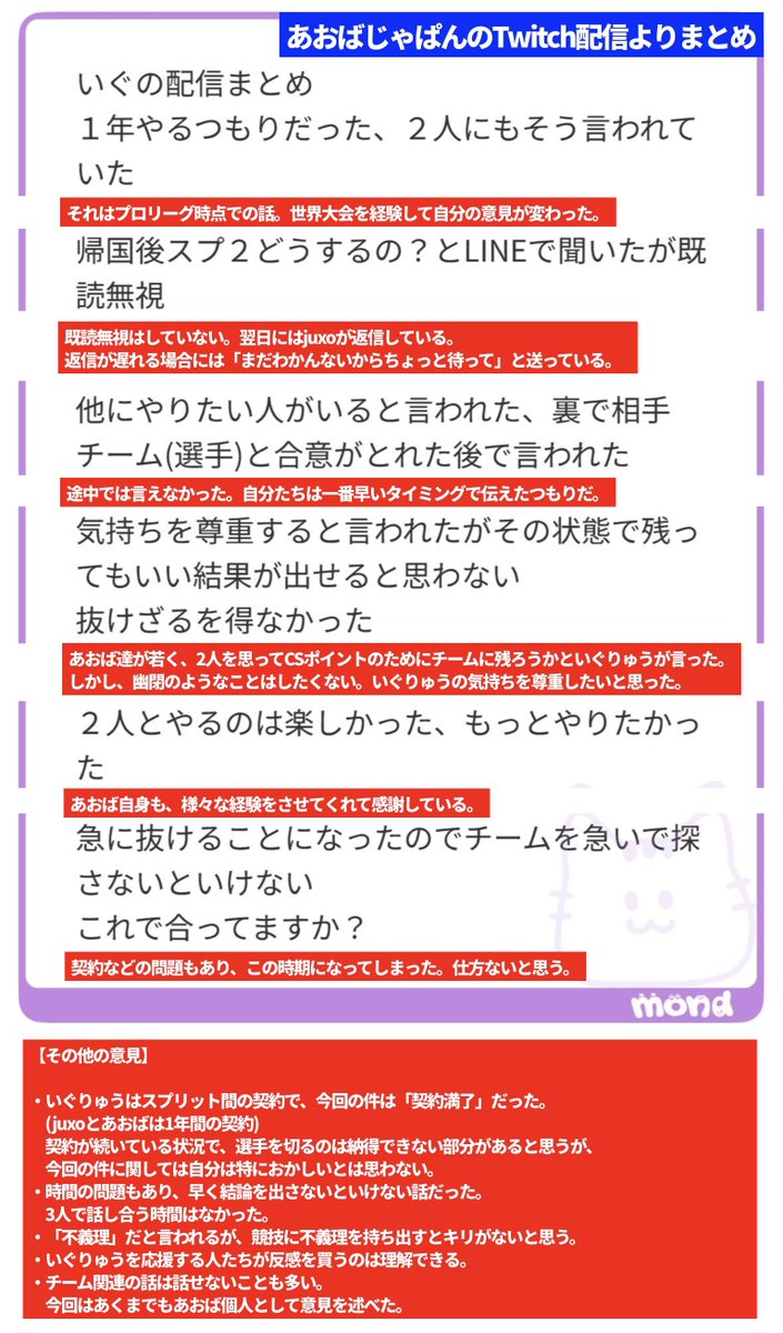 TanakaJunk_APEX's tweet photo. 【あおばじゃぱん選手の配信内容まとめ】 https://t.co/eZL2M0NuKZ