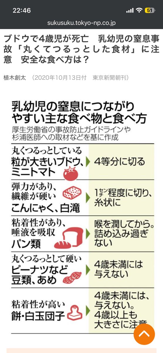 seiunmune's tweet photo. @renarena_220519 神経質すぎるって声が多いけど
「駐車場で走るな」とか
「川に1人で入らない」とか
そういうレベルの話だと思うんだけど、これって神経質か？

「ウチの子が大丈夫だったんだから気にしすぎ」と言うなら
『実際に実例起きてるんですが』と言うしかないし…… https://t.co/qQ0pugARub