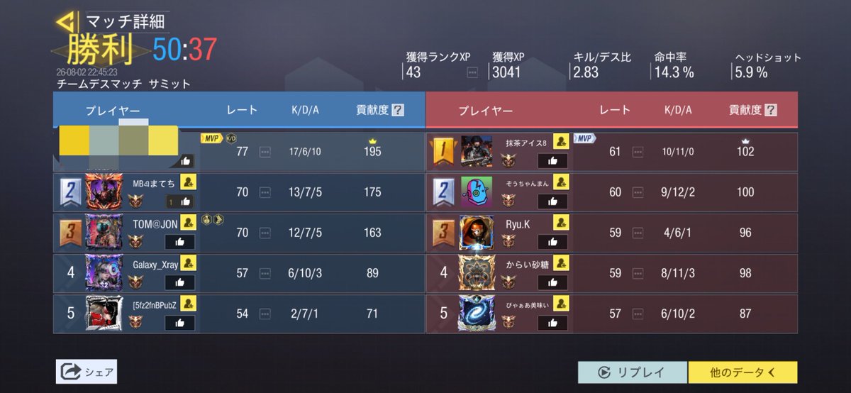 CODnoaka's tweet photo. MVPでいっぱい勝ちました
安定のソロ活
そろそろDM相手すらいないの卒業したい https://t.co/WnlG3OwMai