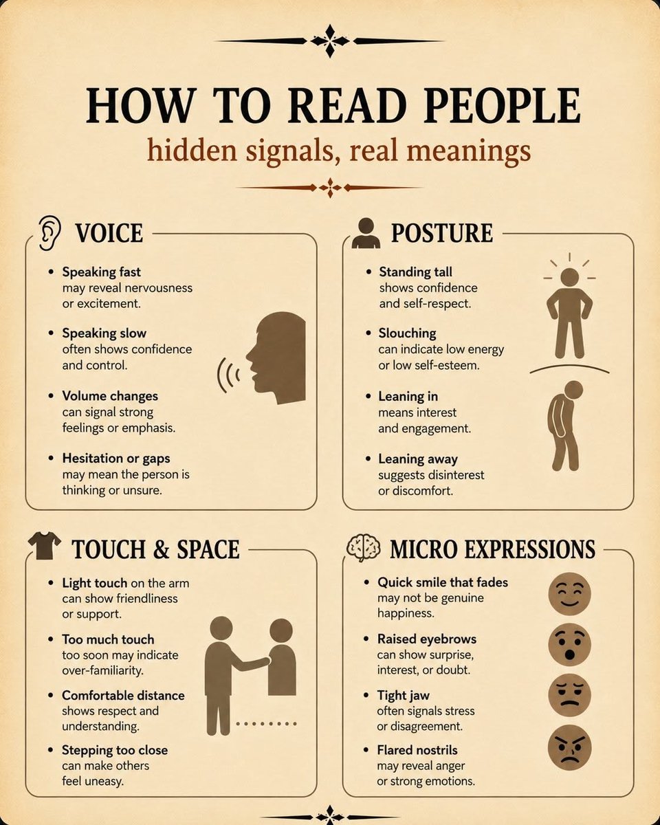 Infinityhub_11's tweet photo. HOW TO READ PEOPLE... https://t.co/F1pAvOdhPH