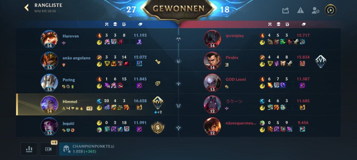emails_icantsnd's tweet photo. Jogar Wild Rift de manhã definitivamente não é legal https://t.co/jEGW8lVuyF