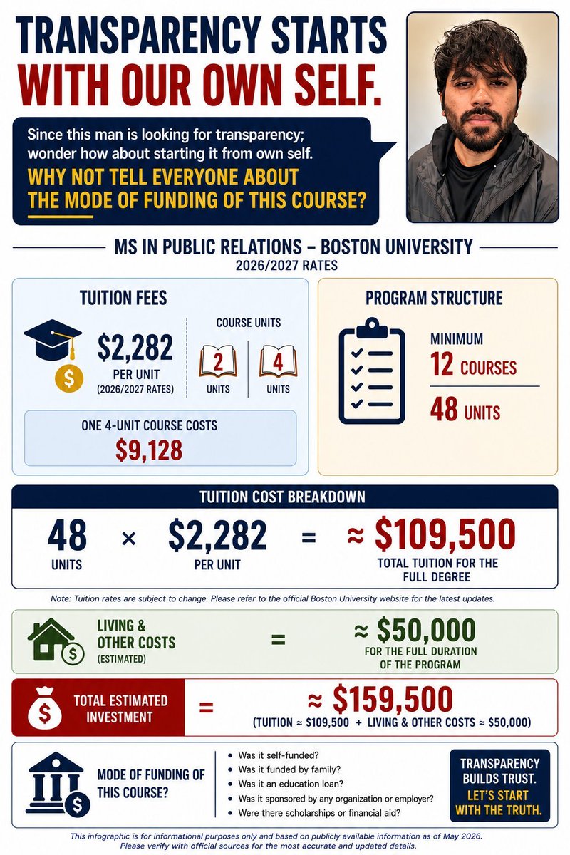 SureshNakhua's tweet photo. A Boston University MS in Public Relations today costs roughly $109,500 in tuition alone. 

Add living expenses and the bill can approach $160,000.

Scholarship letter shown is $12500 per semester.

Did @bdutt ask him, who funded the rest ? https://t.co/8MTkQ8uocI