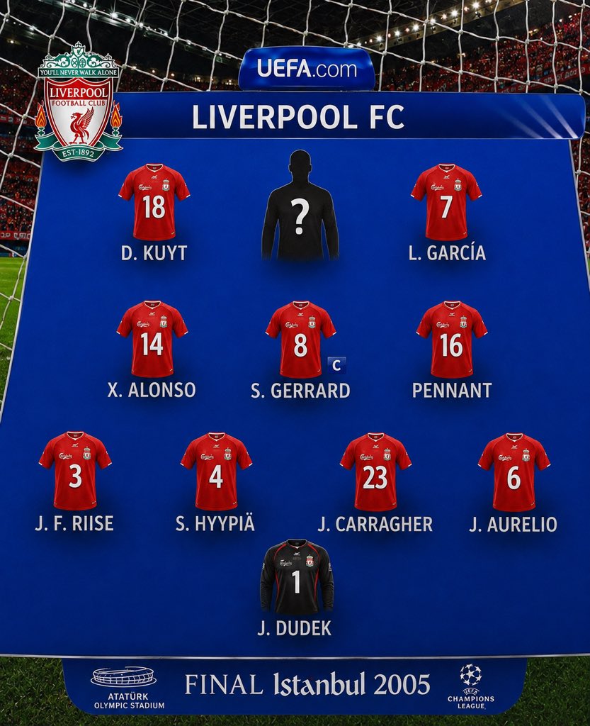 UTDFunguy's tweet photo. Name the missing player without using Google.

VERY DIFFICULT https://t.co/yPRY1Z5I2Q