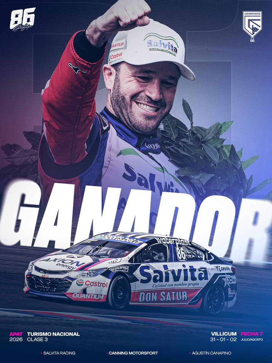 canapinismo86's tweet photo. 🥇 D E M O L E D O R @AgustinCanapino ☝️

Agustín y un paso más rumbo al objetivo. El dueño del #TNenSanJuan ! https://t.co/oubJYx3TlH