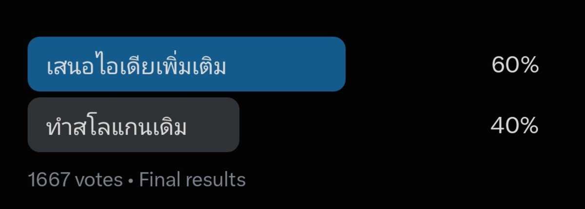 seokjin_th's tweet photo. [📢] ขออัพเดตเรื่องผลโหวตโปรเจควันเกิดคุณซอกจินค่ะ

ผลการโหวต: เสนอไอเดียเพิ่มเติม 

ทางบ้านจะเปิดรับไอเดียเพิ่มเติมและเปิดรับโดเนททุนช่วงประมาณกลางเดือนนี้อีกครั้งนะคะ https://t.co/TUYl6Dlq82